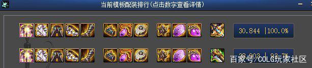 dnf私服完成任务辅助1015