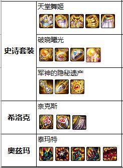dnf公益服为驱魔而正名，“B叔”二拖普雷成功，这才是真正的大神！1039