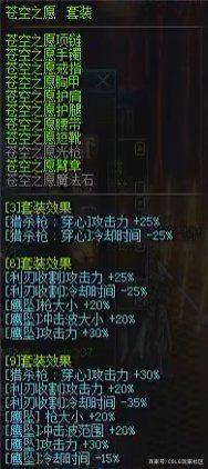 最新dnf私服帝都-（人气最高的最新dnf私服-下载）1112