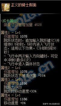 dnfsf减负！打1次副本，领2倍材料，其中50%为账绑1144