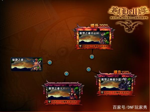 dnf私服的pvf326