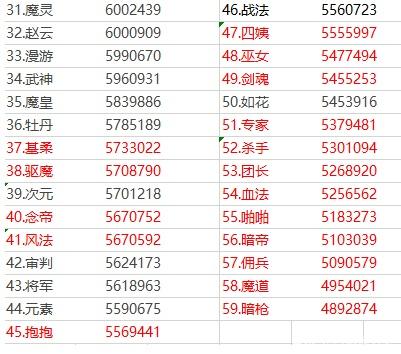 暴走地下城私服382
