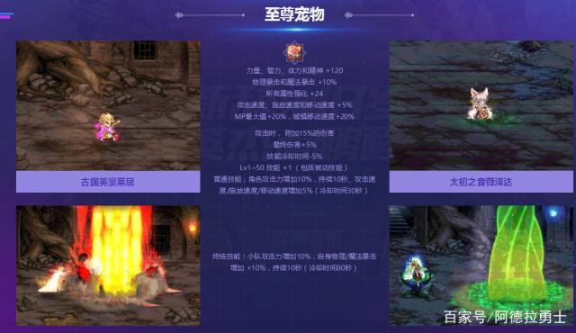 dnf pk 私服399