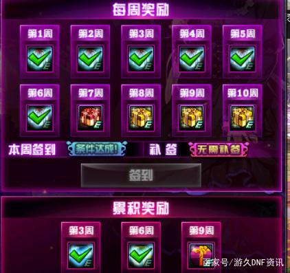 地下城私服如果给你一亿金币，你会如何打造剑魂角色404