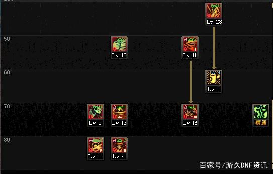 dnf公益服发布网手游-链接（每日新开最新dnf私服手游--）449