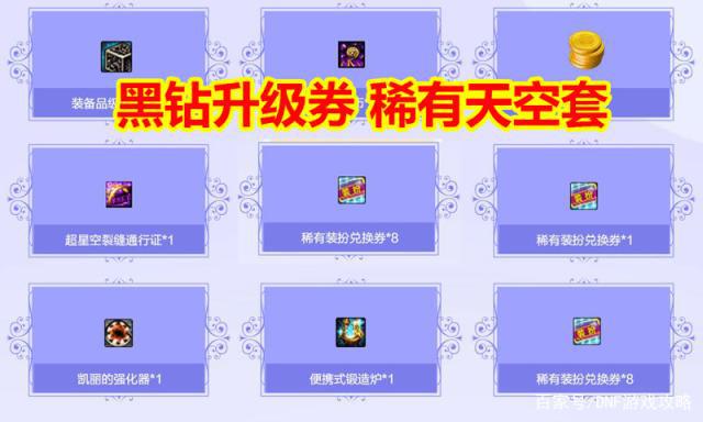dnf私服 纯c职业vs25仔，韩测这个改动可以说很棒