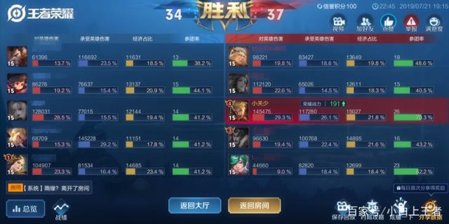 地下城60私服武神塔489