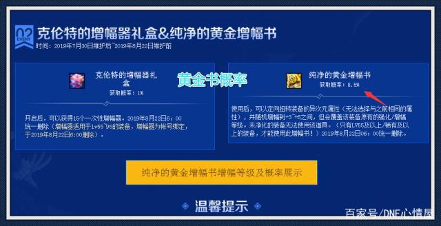 dnf公益服发布网策划急了，送完2万代币券后，又送5本红字书和4件超界防具501