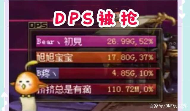 dnf私服十字改风暴ct531