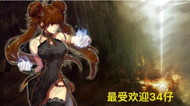 dnf私服青龙套在那刷的598