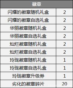 地下城私服国服首发“冥灵之塔”，奖励绿色神话罐子，可开指定部位！771