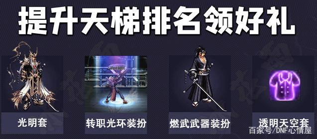 dnf私服发布网国服第一？100版本开服仅半小时就有人满级达成，这是什么操作774