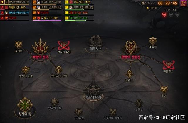 私服dnf无限点券906
